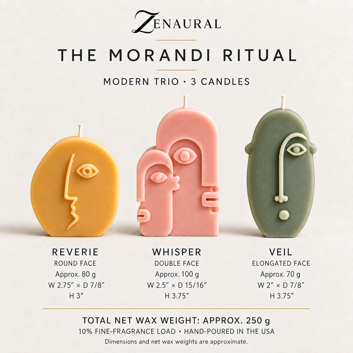 The Morandi Ritual — Modern Trio