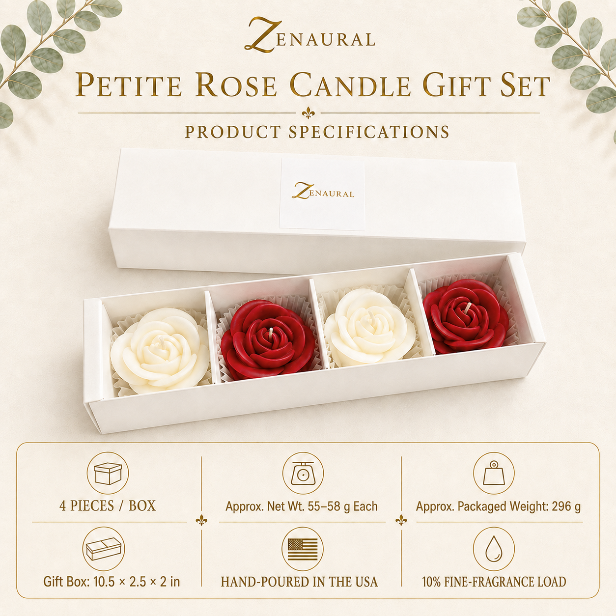 Rose Gift Set — Petite Four · Ivory & Crimson