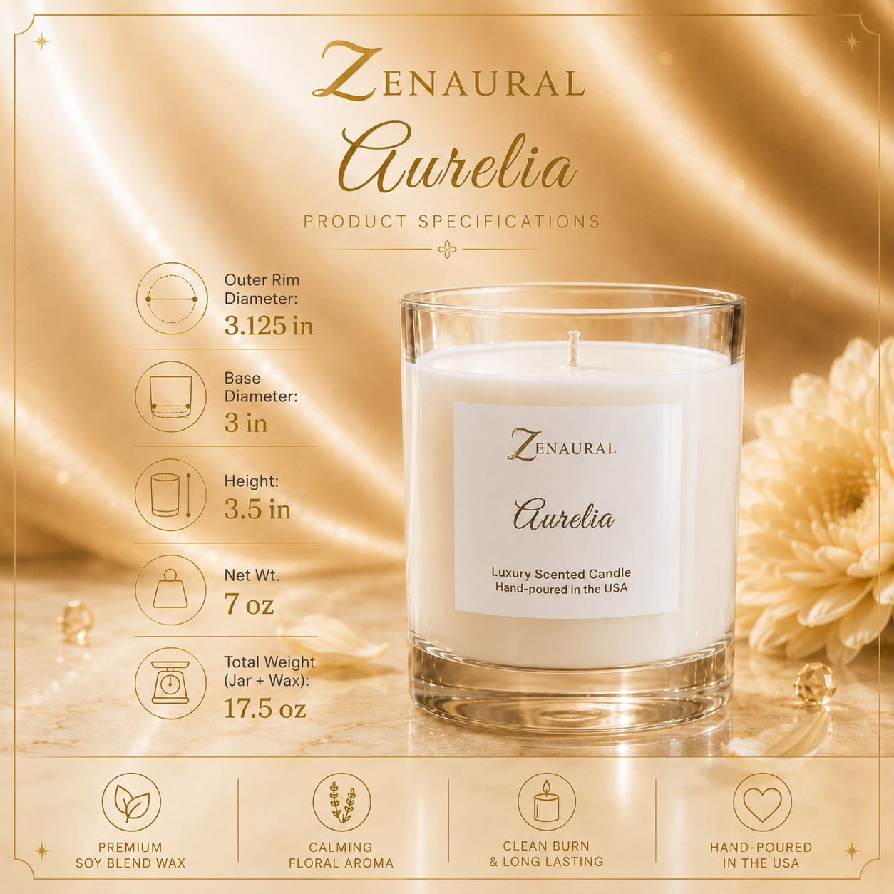 Veloria Collection – Aurelia
