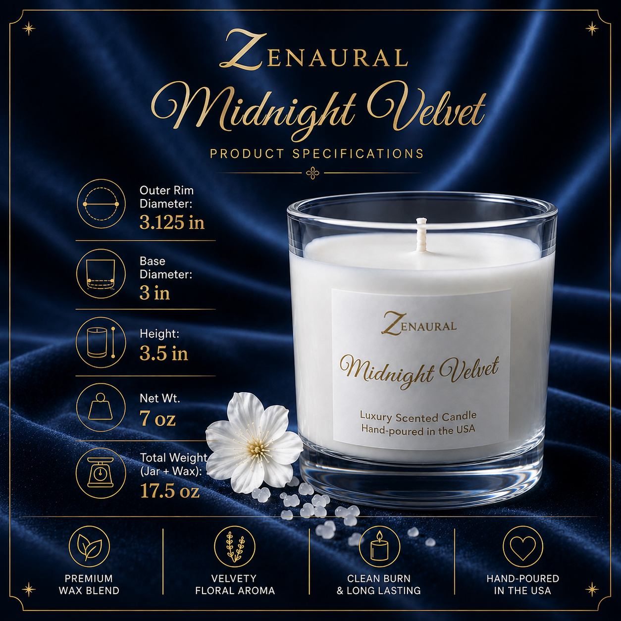 Veloria Collection – Midnight Velvet