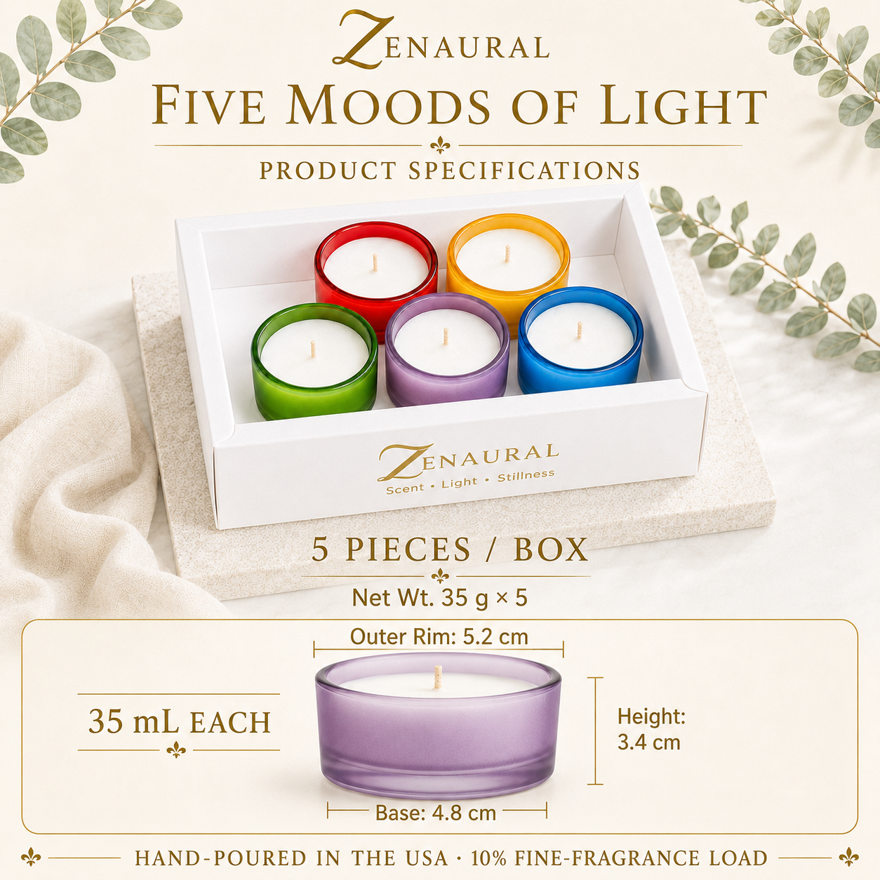 Color Glass Tealight Cups  — Five Moods of Light