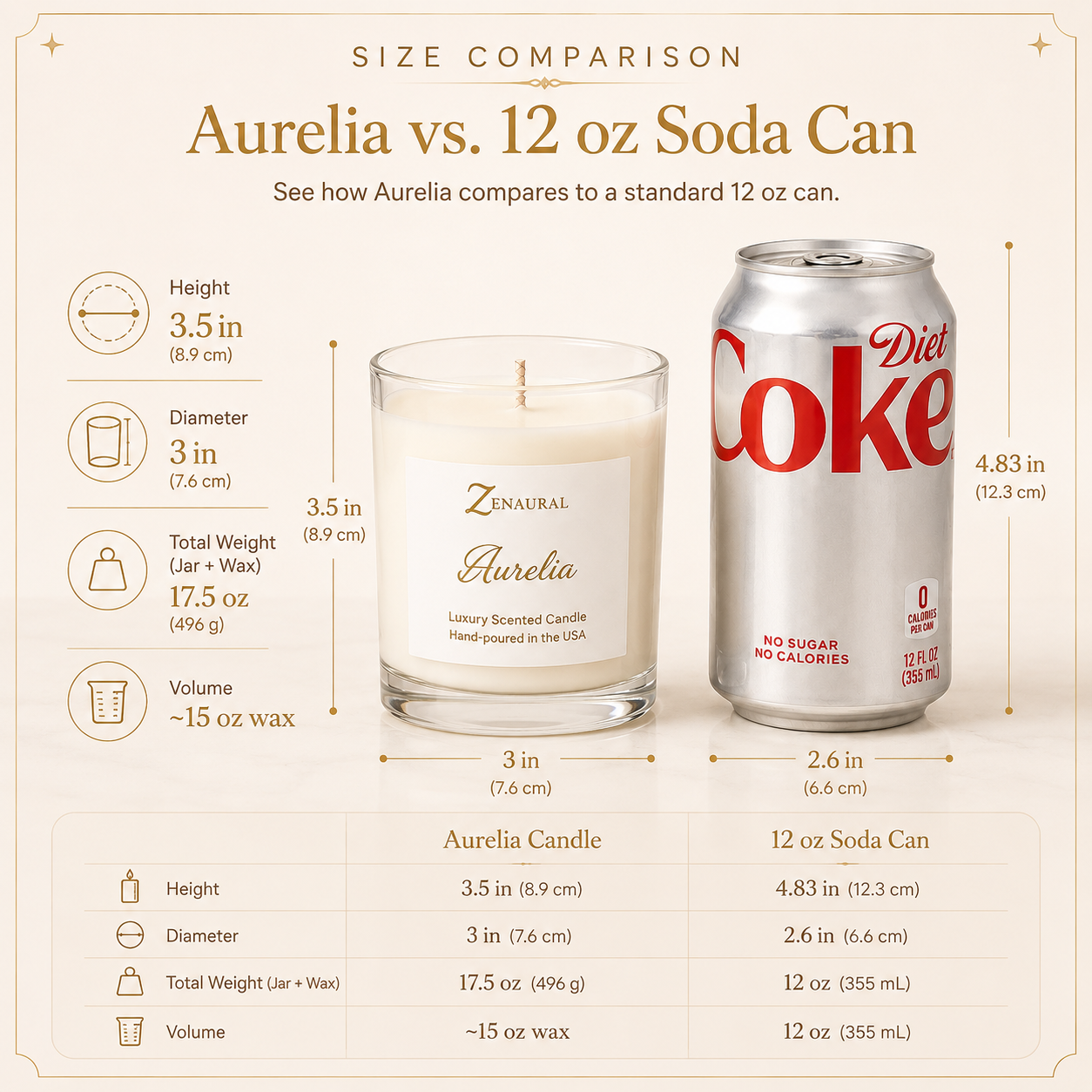 Veloria Collection – Aurelia